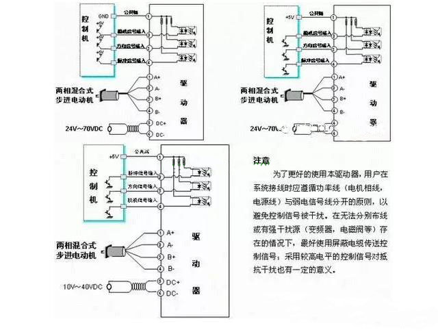 四相步進電機接線圖 四相步進電機接線圖